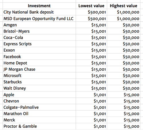 Gray portfolio medium